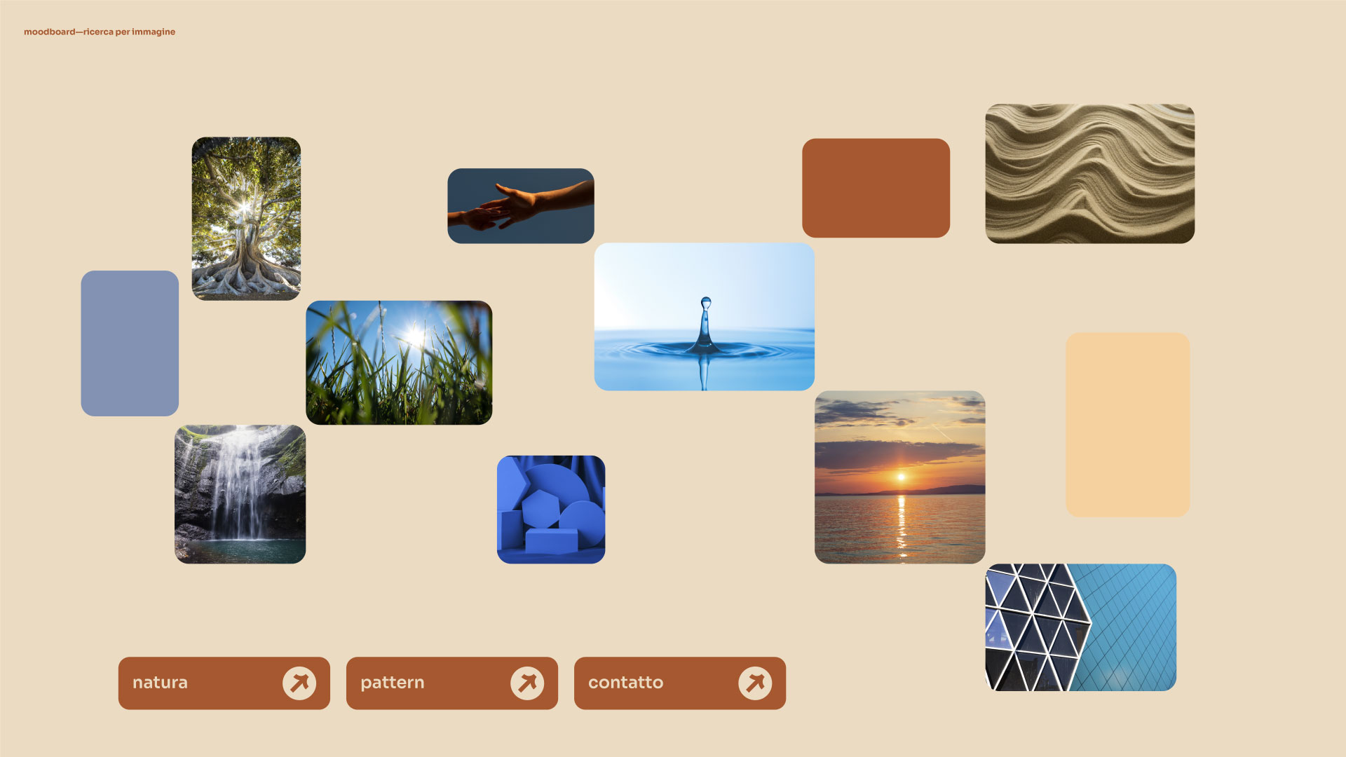 moodboard e ricerca per immagine per la visual identity